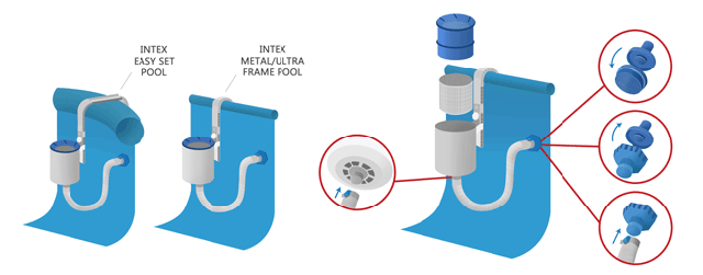 Скиммер для бассейна Intex 28000