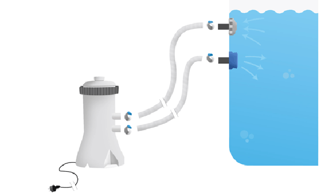 Насос-фильтр Intex 3785 л/час (28638)