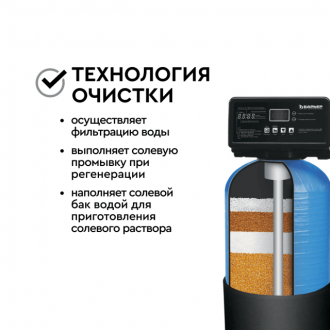 Компактная система умягчения Барьер Силкер S